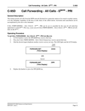 Page 30NEAX2400 IPX ISDN Features and Specifications
NDA-24311, Issue 1
Page 15
Call Forwarding - All Calls - Dterm - PRI C-95D
C-95D  Call Forwarding - All Calls - Dterm - PRI
General Description
This feature permits all calls from the ISDN network destined for a particular station to be routed to another station,
or to the Attendant, regardless of the busy or idle status of the called station. Activation and cancellation can be
accomplished by the user or the Attendant.
CALL FORWARDING - ALL CALLS - D
term -...