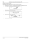 Page 137NEAX2400 IPX ISDN Features and Specifications
Page 122NDA-24311, Issue 1
S-86 Simultaneous Voice and Data Transmissions - PRI
Operating Procedure (cont’d)
To place a data call to a different location or while no voice call is in progress
1. Press the DATA key on the Dterm. The LED above the key illuminates and D appears on the LCD.
2. Use the keypad to dial the desired DTE extension; display shows:
(XXXX refers to the called extension number).
3. The DATA LED flashes, and the following appears (flashing)...