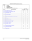 Page 15NEAX2400 IPX ISDN Features and Specifications
Page xNDA-24311, Issue 1
N-39 NI-1 BRI Terminal SupportXX
N-40 Non-Facility Associated Signaling - PRIXX
N-42 National ISDN - 2 PRIXX
P-58 PRI Terminal SupportXX
Q-4 Q-SIG Circuit Switched Basic Call - ETSI VersionXX
S-90 SDN AccessXX
S-91 SID to Network - PresentXX
S-92 SID to Network - PrivacyXX
S-93 SID to Terminating User - DisplayXX
S-94 SID to Terminating User - DTEXX
S-95 Sub-Address AddressingXX
S-96 Sub Address - PresentXX
T-42 Trunk Provisioning...