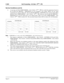 Page 33NEAX2400 IPX ISDN Features and Specifications
Page 18NDA-24311, Issue 1
C-95D Call Forwarding - All Calls - Dterm - PRI
Service Conditions (cont’d)
6. A user may set CALL FORWARDING - ALL CALLS - Dterm - PRI for a multi-line appearance based on
the CLASS OF SERVICE - INDIVIDUAL [C-15] assigned to the station. Below are key sheet
assignments for stations 200 & 201. The CLASS OF SERVICE - INDIVIDUAL [C-15] for station 200 is
allowed CALL FORWARDING - ALL CALLS - D
term - PRI. However, the CLASS OF SERVICE...