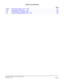 Page 8NEAX2400 IPX ISDN Features and Specifications
NDA-24311, Issue 1Page iii
Feature List (Continued)
Pag e
T-38D Three-Way Calling - Dterm - PRI . . . . . . . . . . . . . . . . . . . . . . . . . . . . . . . . . . . . . . 131
T-40 Toll Denial/Toll Diversion - PRI   . . . . . . . . . . . . . . . . . . . . . . . . . . . . . . . . . . . . . . 132
T-41 Toll Restriction - 3/6 Digit - PRI   . . . . . . . . . . . . . . . . . . . . . . . . . . . . . . . . . . . . . . 133
U-6 Uniform Call Distribution (UCD) - PRI   ....