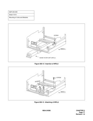 Page 105NDA-24306 CHAPTER 3
Page 77
Revision 1.0
Figure 005-12  Insertion of NFILU
Figure 005-13  Attaching of NFILU
NAP-200-005
Sheet 15/16
Mounting of Units and Modules
NOISE FILTER UNIT (NFILU)
SCREW
BASE-U
SCREW
SC
REW
S
BASE-U 