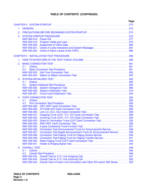 Page 12TABLE OF CONTENTS NDA-24306
Page  iv
Revision 1.0
TABLE OF CONTENTS  (CONTINUED)
Page
CHAPTER 4 SYSTEM STARTUP . . . . . . . . . . . . . . . . . . . . . . . . . . . . . . . . . . . . . . . . . . . . . . . . . . . . . . . . .  273
1. GENERAL  . . . . . . . . . . . . . . . . . . . . . . . . . . . . . . . . . . . . . . . . . . . . . . . . . . . . . . . . . . . . . . . . . . . . .   273
2. PRECAUTIONS BEFORE BEGINNING SYSTEM STARTUP . . . . . . . . . . . . . . . . . . . . . . . . . . . . . .   273
3. SYSTEM...