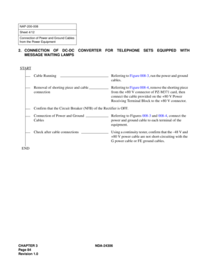 Page 112CHAPTER 3 NDA-24306
Pag e 8 4
Revision 1.0
2. CONNECTION OF DC-DC CONVERTER FOR TELEPHONE SETS EQUIPPED WITH
MESSAGE WAITING LAMPS
NAP-200-008
Sheet 4/12
Connection of Power and Ground Cables 
from the Power Equipment
START
Cable Running Referring to Figure 008-3, run the power and ground 
cables.
Removal of shorting piece and cable 
connectionReferring to Figure 008-4, remove the shorting piece 
from the +80 V connector of PZ-M371 card, then 
connect the cable provided on the +80 V Power 
Receiving...