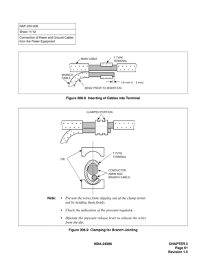 Page 119NDA-24306 CHAPTER 3
Page 91
Revision 1.0
Figure 008-8  Inserting of Cables into Terminal
Figure 008-9  Clamping for Branch Jointing
NAP-200-008
Sheet 11/12
Connection of Power and Ground Cables 
from the Power Equipment
 1/8 inch (1 - 2 mm)
BRANCH 
CABLEMAIN CABLE
BEND PRIOR TO INSERTION
T TYPE 
TERMINAL
Note:• Prevent the wires from slipping out of the clamp termi-
nal by holding them firmly.
 Check the indication of the pressure regulator.
 Operate the pressure release lever to release the wires
from...