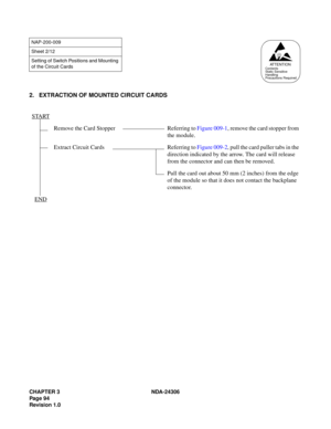 Page 122CHAPTER 3 NDA-24306
Pag e 9 4
Revision 1.0
2. EXTRACTION OF MOUNTED CIRCUIT CARDS
NAP-200-009
Sheet 2/12
Setting of Switch Positions and Mounting 
of the Circuit Cards
START
Remove the Card Stopper Referring to Figure 009-1, remove the card stopper from 
the module.
Extract Circuit Cards Referring to Figure 009-2, pull the card puller tabs in the 
direction indicated by the arrow. The card will release 
from the connector and can then be removed.
Pull the card out about 50 mm (2 inches) from the edge 
of...