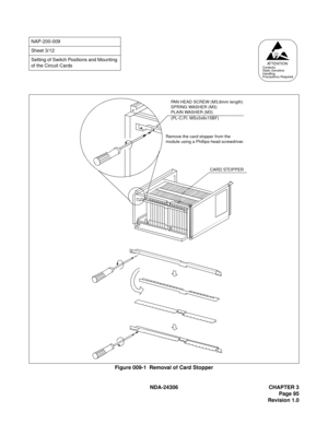 Page 123NDA-24306 CHAPTER 3
Page 95
Revision 1.0
Figure 009-1  Removal of Card Stopper
NAP-200-009
Sheet 3/12
Setting of Switch Positions and Mounting 
of the Circuit Cards
ATTENTIONContents
Static Sensitive
Handling
Precautions Required
CARD STOPPER
PAN HEAD SCREW (M3,8mm length)
SPRING WASHER (M3)
PLAIN WASHER (M3)
Remove the card stopper from the 
module using a Phillips-head screwdriver. (PL-C.P.l. MSx3x8x15BF) 