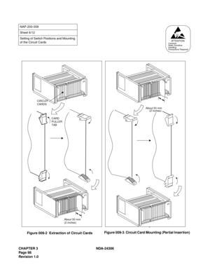 Page 126CHAPTER 3 NDA-24306
Pag e 9 8
Revision 1.0
NAP-200-009
Sheet 6/12
Setting of Switch Positions and Mounting 
of the Circuit Cards
ATTENTIONContents
Static Sensitive
Handling
Precautions Required
About 50 mm 
(2 inches)
About 50 mm 
(2 inches)
CIRCUIT 
CARDS
CARD 
PULLER 
TAB
Figure 009-2  Extraction of Circuit CardsFigure 009-3  Circuit Card Mounting (Partial Insertion) 