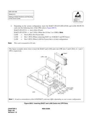 Page 128CHAPTER 3 NDA-24306
Page 100
Revision 1.0
2. Depending on the system configuration, insert the ISAGT (PZ-GT13/PZ-GT20) and LANI (PZ-PC19)
cards into the following slots of the CPR (refer to Figure 009-5):
ISAGT (PZ-GT13)→slot 6 (ISA) (Fixed)
ISAGT (PZ-GT20)→slot 5 (ISA) (When the LN has 3 or 4 IMGs) 
Note
LANI →Slot 0 (PCI) (For Fusion link)
LANI →Slot 1 (PCI) (When connecting MAT via 10-BASE T and PCI buses)
LANI →Slot 3 (PCI) (When LANI for Fusion link is in dual configuration)
Note:This card is...