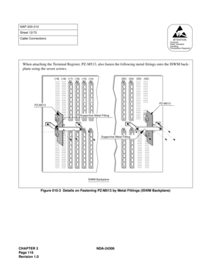 Page 144CHAPTER 3 NDA-24306
Page 116
Revision 1.0
Figure 010-3  Details on Fastening PZ-M513 by Metal Fittings (ISWM Backplane)
NAP-200-010
Sheet 12/73
Cable Connections
AT T E N T I O NContents
Static Sensitive
Handling
Precautions Required
(05) (02)(03) (04)
PZ-M513
Supportive Metal Fitting
(19) (18) (17) (16) (15) (14)
PZ-M513
ISWM Backplane
When attaching the Terminal Register, PZ-M513, also fasten the following metal fittings onto the ISWM back-
plane using the seven screws.
Supportive Metal Fitting 