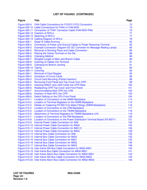 Page 16LIST OF FIGURES NDA-24306
Page  vii i
Revision 1.0
LIST OF FIGURES  (CONTINUED)
Figure TitlePage
Figure 005-9 FAN Cable Connections for FC0/FC1/FC2 Connectors  . . . . . . . . . . . . . . . . . . . . . . . . . .   72
Figure 005-10 Cable Connections for FANU in FAN BOX  . . . . . . . . . . . . . . . . . . . . . . . . . . . . . . . . . . . .   74
Figure 005-11 Connection of “FAN” Connector Cable (FAN BOX-PIM)   . . . . . . . . . . . . . . . . . . . . . . . . .   75
Figure 005-12 Insertion of NFILU  . . . ....