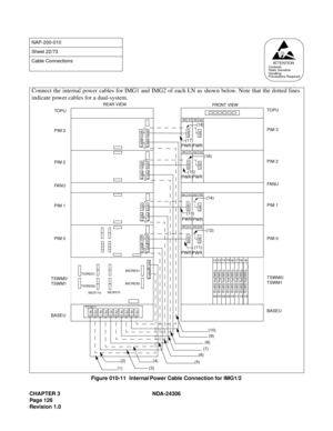 Page 154CHAPTER 3 NDA-24306
Page 126
Revision 1.0
Figure 010-11  Internal Power Cable Connection for IMG1/2
NAP-200-010
Sheet 22/73
Cable Connections
AT T E N T I O NContents
Static Sensitive
Handling
Precautions Required
Connect the internal power cables for IMG1 and IMG2 of each LN as shown below. Note that the dotted lines
indicate power cables for a dual-system.
00
01
 PWR
00
01
 PWR
00
01
 PWR
00 01
 PWR
0203
 PWR
0203
 PWR
02
03
 PWR
02
03
 PWR
PZ-M371
 (1) (9)  (11)
 (2) (8) (10)
 (12) (14)
 (16)
 (18)...