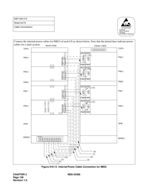 Page 156CHAPTER 3 NDA-24306
Page 128
Revision 1.0
Figure 010-12  Internal Power Cable Connection for IMG3
NAP-200-010
Sheet 24/73
Cable Connections
AT T E N T I O NContents
Static Sensitive
Handling
Precautions Required
Connect the internal power cables for IMG3 of each LN as shown below. Note that the dotted lines indicate power
cables for a dual-system.
PWR
PWR
PWR
00 01
PWR
PWR
PWR
PWR
02 03
00 01 02 03
00 01 02 03
00 01 02 03
PWR
PZ-M371
 (1) (3)
 (5) (7)  (9)
 (2) (4) (6) (8)
 (10)  (12)
 (14)
PIM 1PIM 1 FA...