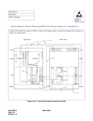 Page 158CHAPTER 3 NDA-24306
Page 130
Revision 1.0
Run the internal bus cables for ISW and each IMG of LN, referring to Figures 010-13 through 010-17.
Figure 010-13  Internal Bus Cable Connection for ISW
NAP-200-010
Sheet 26/73
Cable Connections
AT T E N T I O NContents
Static Sensitive
Handling
Precautions Required
REAR VIEW FRONT VIEW
TO P U
ISWM
TIORES1TIORES0
EMAFHALMA
LPM
BASEUTOPU
ISWM
LPM
BASEU (5)(9)(10)
(3)
(4)
(8)
(11)(1)
(2)
(6)
(7)
KEY PZ-DK227
PZ-PW92
CPU 1
CPU 0
M  T
PZ-GT13
PALM
PZ-PW92PALM
KEY
CN...