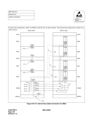 Page 164CHAPTER 3 NDA-24306
Page 136
Revision 1.0
Figure 010-16  Internal Bus Cable Connection for IMG2
NAP-200-010
Sheet 32/73
Cable Connections
AT T E N T I O NContents
Static Sensitive
Handling
Precautions Required
MUX000
MUX001 MUX002 MUX003
MUX103(TSW10) (TSW00)
MUX102
MUX101
MUX100
TSWM1PIM0 PIM1 PIM2 PIM3
BASEUTSWM1 PIM0 PIM1 PIM2 PIM3
BASEU TOPUTOPU
FA N UFA N U
ALMA
(1)
(2)
(3)
(4)
(5)
(6)
(7)
(8)
(9)
(11) (12)
(10)REAR VIEW FRONT VIEW
13 14
13 14
13 14
13 14
Connect the internal bus cables for IMG2 of...