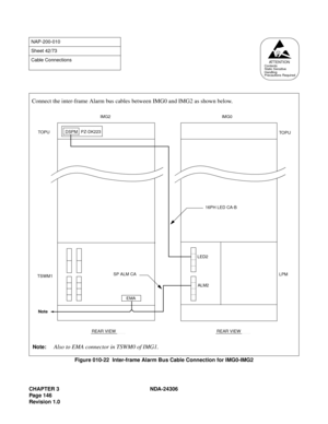 Page 174CHAPTER 3 NDA-24306
Page 146
Revision 1.0
Figure 010-22  Inter-frame Alarm Bus Cable Connection for IMG0-IMG2
NAP-200-010
Sheet 42/73
Cable Connections
AT T E N T I O NContents
Static Sensitive
Handling
Precautions Required
Connect the inter-frame Alarm bus cables between IMG0 and IMG2 as shown below.
Note:Also to EMA connector in TSWM0 of IMG1.
REAR VIEWREAR VIEW TSWM1
LPM
TOPU
LED2
ALM2
DSPM   PZ-DK223IMG2 IMG0
16PH LED CA-B
EMA
SP ALM CATO P U
Note 