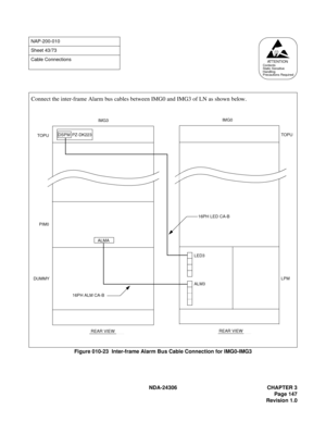 Page 175NDA-24306 CHAPTER 3
Page 147
Revision 1.0
Figure 010-23  Inter-frame Alarm Bus Cable Connection for IMG0-IMG3
NAP-200-010
Sheet 43/73
Cable Connections
AT T E N T I O NContents
Static Sensitive
Handling
Precautions Required
Connect the inter-frame Alarm bus cables between IMG0 and IMG3 of LN as shown below.
REAR VIEWREAR VIEW DUMMYLPM TOPU
LED3
ALM3
IMG3IMG0
PZ-DK223
16PH LED CA-B
16PH ALM CA-B
PIM0
TOPUDSPM
ALMA 
