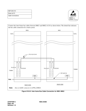 Page 176CHAPTER 3 NDA-24306
Page 148
Revision 1.0
Figure 010-24  Inter-frame Bus Cable Connection for IMG1-IMG2
NAP-200-010
Sheet 44/73
Cable Connections
AT T E N T I O NContents
Static Sensitive
Handling
Precautions Required
Note:Also to ALM2 connector in LPM of IMG0. Connect the inter-frame bus cables between IMG1 and IMG2 of LN as shown below. The dotted line indicates
the bus cable connection for a dual-system.
REAR VIEW TSWM1
Note
PLOCLK0 TO P U
21 23IMG2
REAR VIEWTSWM0
PLOCLK0TOPU
21 23IMG1
PLO-CLK CA-A...