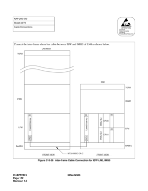 Page 180CHAPTER 3 NDA-24306
Page 152
Revision 1.0
Figure 010-26  Inter-frame Cable Connection for ISW-LN0, IMG0
NAP-200-010
Sheet 48/73
Cable Connections
AT T E N T I O NContents
Static Sensitive
Handling
Precautions Required
Connect the inter-frame alarm bus cable between ISW and IMG0 of LN0 as shown below. 
FRONT VIEWFRONT VIEW
LN0/IMG0
PZ-PW92
PZ-PW92
CPU0
CPU1
00
0000
CN0CN0
ISW
LPM PIM0
LPM
BASEUTO P U
TOPU
ISWM
00
MT24 MISC CA-C
BASEU
PH-M22(MMC) PH-M22(MMC) 