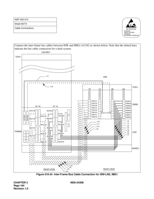 Page 192CHAPTER 3 NDA-24306
Page 164
Revision 1.0
Figure 010-34  Inter-Frame Bus Cable Connection for ISW-LN2, IMG1
NAP-200-010
Sheet 60/73
Cable Connections
AT T E N T I O NContents
Static Sensitive
Handling
Precautions Required
Connect the inter-frame bus cables between ISW and IMG1 of LN2 as shown below. Note that the dotted lines
indicate the bus cable connection for a dual-system.
TO P U
ISWM
LPM
BASEU
REAR VIEW
ISW
REAR VIEW TSWM0
LN2/IMG1
EXCLK0
EXCLK1
MUX020 MUX033 MUX133
CLK02
TSW120 TSW121
TSW122...