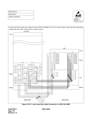 Page 198CHAPTER 3 NDA-24306
Page 170
Revision 1.0
Figure 010-37  Inter-frame Bus Cable Connection for ISW-LN3, IMG2
NAP-200-010
Sheet 66/73
Cable Connections
AT T E N T I O NContents
Static Sensitive
Handling
Precautions Required
Connect the inter-frame bus cables between ISW and IMG2 of LN3 as shown below. Note that the dotted lines
indicate the bus cable connection for a dual-system.
TOPU
ISWM
LPM
BASEU
REAR VIEW
ISW
REAR VIEW TSWM1
LN3/IMG2
MUX020 MUX033 MUX133
TSW138 TSW139
TSW13A
TSW13B TSW13C TSW13D...