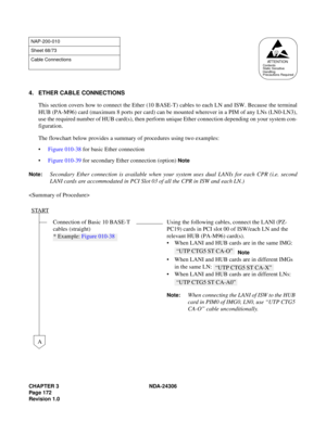 Page 200CHAPTER 3 NDA-24306
Page 172
Revision 1.0
4. ETHER CABLE CONNECTIONS
This section covers how to connect the Ether (10 BASE-T) cables to each LN and ISW. Because the terminal
HUB (PA-M96) card (maximum 8 ports per card) can be mounted wherever in a PIM of any LNs (LN0-LN3),
use the required number of HUB card(s), then perform unique Ether connection depending on your system con-
figuration.
The flowchart below provides a summary of procedures using two examples:
Figure 010-38 for basic Ether connection...