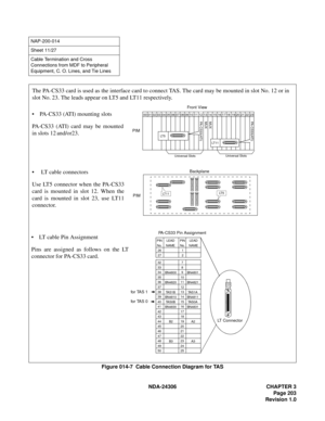 Page 231NDA-24306 CHAPTER 3
Page 203
Revision 1.0
Figure 014-7  Cable Connection Diagram for TAS
NAP-200-014
Sheet 11/27
Cable Termination and Cross 
Connections from MDF to Peripheral 
Equipment, C. O. Lines, and Tie Lines
PIN
No.
26
27LEAD
NAMEPIN
No.
1
2LEAD
NAME
32
33
34
35
36
37
38
39
40
41
42
43
44
45
46
47
48
49
507
8
9
10
11
12
13
14
15
16
17
18
19
20
21
22
23
24
25 BN4800
BN4820
TA S 1 B
BN4810
TA S 0 B
BN4830
B2
B3BN4801
BN4821
TA S 1 A
BN4811
TA S 0 A
BN4831
A2
A3
LT Connector for TA S 1
for TA S 0
00...