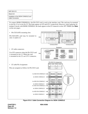 Page 250CHAPTER 3 NDA-24306
Page 222
Revision 1.0
Figure 015-2  Cable Connection Diagram for DESK CONSOLE
NAP-200-015
Sheet 3/41
Installation of the DESK CONSOLE and 
Cable Connection
To connect DESK CONSOLE(s), the PA-CS33 card is used as the interface card. The card may be mounted
in slot No.12 or in slot No.23. The leads appear on LT5 and LT11 respectively. However, when replacing At-
tendant Console with DESK CONSOLE, the leads appear on the LT connector on the ATT TERM (See 
Note
on the next page).
...