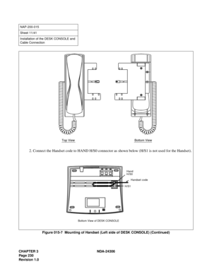 Page 258CHAPTER 3 NDA-24306
Page 230
Revision 1.0
Figure 015-7  Mounting of Handset (Left side of DESK CONSOLE) (Continued)
NAP-200-015
Sheet 11/41
Installation of the DESK CONSOLE and 
Cable Connection
2. Connect the Handset code to HAND H/S0 connector as shown below (H/S1 is not used for the Handset).
Bottom View of DESK CONSOLE
Top ViewBottom View
Hand
H/S0
H/S1Handset code 
