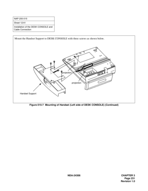 Page 259NDA-24306 CHAPTER 3
Page 231
Revision 1.0
Figure 015-7  Mounting of Handset (Left side of DESK CONSOLE) (Continued)
NAP-200-015
Sheet 12/41
Installation of the DESK CONSOLE and 
Cable Connection
Mount the Handset Support to DESK CONSOLE with three screws as shown below.
Handset Supportprojection
projection 