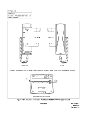 Page 261NDA-24306 CHAPTER 3
Page 233
Revision 1.0
Figure 015-8  Mounting of Handset (Right side of DESK CONSOLE) (Continued)
NAP-200-015
Sheet 14/41
Installation of the DESK CONSOLE and 
Cable Connection
3. Connect the Handset code to HAND H/S0 connector as shown below (H/S1 is not used for the Handset).
Bottom View of DESK CONSOLE Bottom view Top View
Code
HAND
H/S0
H/S1 