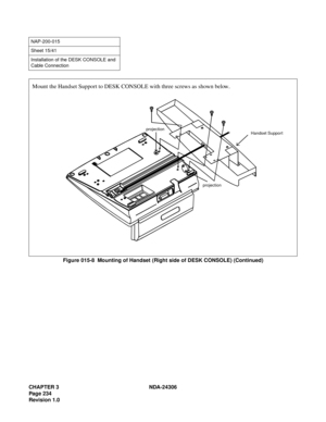 Page 262CHAPTER 3 NDA-24306
Page 234
Revision 1.0
Figure 015-8  Mounting of Handset (Right side of DESK CONSOLE) (Continued)
NAP-200-015
Sheet 15/41
Installation of the DESK CONSOLE and 
Cable Connection
Mount the Handset Support to DESK CONSOLE with three screws as shown below.
Handset Suppor t
projection projection 
