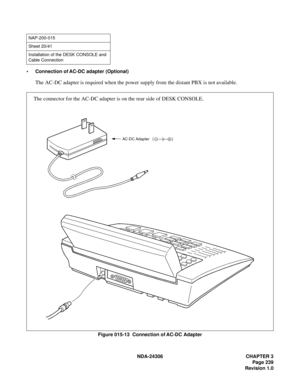 Page 267NDA-24306 CHAPTER 3
Page 239
Revision 1.0
 Connection of AC-DC adapter (Optional)
The AC-DC adapter is required when the power supply from the distant PBX is not available.
Figure 015-13  Connection of AC-DC Adapter
NAP-200-015
Sheet 20/41
Installation of the DESK CONSOLE and 
Cable Connection
The connector for the AC-DC adapter is on the rear side of DESK CONSOLE.
AC-DC Adapter (
) 