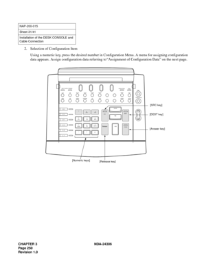 Page 278CHAPTER 3 NDA-24306
Page 250
Revision 1.0
2. Selection of Configuration Item
Using a numeric key, press the desired number in Configuration Menu. A menu for assigning configuration
data appears. Assign configuration data referring to “Assignment of Configuration Data” on the next page.
NAP-200-015
Sheet 31/41
Installation of the DESK CONSOLE and 
Cable Connection
Alarm Position Available
LDNTIE
EMG BVBUSY
TRKSLAT N D
Cal l ParkNANS
SCSVC RecallPosition Busy Night
PA G E
REC
START
MUTENight
Position Busy...