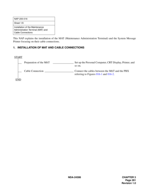 Page 289NDA-24306 CHAPTER 3
Page 261
Revision 1.0
This NAP explains the installation of the MAT (Maintenance Administration Terminal) and the System Message
Printer focusing on their cable connections.
1. INSTALLATION OF MAT AND CABLE CONNECTIONS
NAP-200-016
Sheet 1/9
Installation of the Maintenance 
Administration Terminal (MAT) and 
Cable Connections
START
Preparation of the MAT Set up the Personal Computer, CRT Display, Printer, and 
so on.
Cable Connection Connect the cables between the MAT and the PBX...