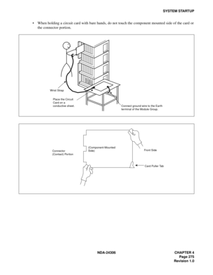 Page 303NDA-24306 CHAPTER 4
Page 275
Revision 1.0
SYSTEM STARTUP
 When holding a circuit card with bare hands, do not touch the component mounted side of the card or
the connector portion.
Wrist Strap
Place the Circuit 
Card on a 
conductive sheet. Connect ground wire to the Earth 
terminal of the Module Group.
(Component-Mounted 
Side)
Connector 
(Contact) PortionFront Side
Card Puller Tab 
