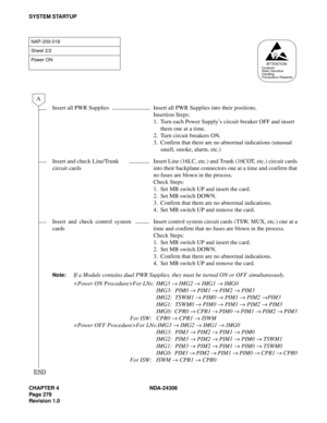 Page 306CHAPTER 4 NDA-24306
Page 278
Revision 1.0
SYSTEM STARTUP
NAP-200-018
Sheet 2/2
Powe r  ON
Insert all PWR Supplies Insert all PWR Supplies into their positions.
Insertion Steps:
1. Turn each Power Supply’s circuit breaker OFF and insert 
them one at a time.
2. Turn circuit breakers ON.
3. Confirm that there are no abnormal indications (unusual 
smell, smoke, alarm, etc.)
Insert and check Line/Trunk 
circuit cardsInsert Line (16LC, etc.) and Trunk (16COT, etc.) circuit cards
into their backplane connectors...