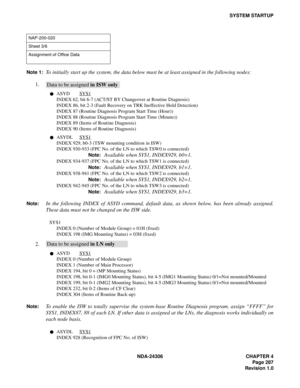 Page 315NDA-24306 CHAPTER 4
Page 287
Revision 1.0
SYSTEM STARTUP
Note 1:
To initially start up the system, the data below must be at least assigned in the following nodes:
1.
ASYD SYS1
INDEX 62, bit 6-7 (ACT/ST BY Changeover at Routine Diagnosis)
INDEX 86, bit 2-3 (Fault Recovery on TRK Ineffective Hold Detection)
INDEX 87 (Routine Diagnosis Program Start Time (Hour))
INDEX 88 (Routine Diagnosis Program Start Time (Minute))
INDEX 89 (Items of Routine Diagnosis)
INDEX 90 (Items of Routine Diagnosis)
ASYDL SYS1...