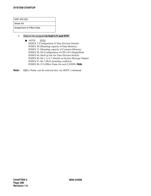 Page 316CHAPTER 4 NDA-24306
Page 288
Revision 1.0
SYSTEM STARTUP
3.
ASYD SYS1
INDEX 3 (Configuration of Time Division Switch)
INDEX 30 (Mounting capacity of Data Memory)
INDEX 31 (Mounting capacity of Common Memory)
INDEX 58, b0 (Configuration of CPU) 0/1=Single/Dual
INDEX 64, b0=0 (µ-law for Time Division Switch)
INDEX 86, b0-1, 4, 6-7 (Details on System Message Output)
INDEX 91, b6-7 (PLO mounting condition)
INDEX 96-115 (Office Name for each LN/ISW) Note
Note:
Office Name can be entered also via AOFC...