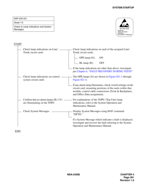 Page 319NDA-24306 CHAPTER 4
Page 291
Revision 1.0
SYSTEM STARTUP
NAP-200-021
Sheet 1/5
Check of Lamp Indications and System 
Messages
START
Check lamp indications on Line/ 
Trunk circuit cardsCheck lamp indications on each of the assigned Line/
Trunk circuit cards.
OPE lamp (G): ON
BL lamp (R): OFF
If the lamp indications are other than above, investigate 
per Chapter 6, “FAULT RECOVERY DURING TESTS”
Check lamp indications on control 
system circuit cardsThe OPE lamps (G) are shown in Figure 021-1 through...