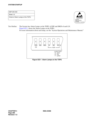 Page 324CHAPTER 4 NDA-24306
Page 296
Revision 1.0
SYSTEM STARTUP
Test Outline: The System has Alarm Lamps on the TOPU of ISW and IMG0 of each LN.
Figure 022-1 shows the Alarm Lamps on the TOPU.
For more information about each lamp, see the “System Operations and Maintenance Manual.”
Figure 022-1  Alarm Lamps on the TOPU
NAP-200-022
Sheet 1/2
Check of Alarm Lamps of the TOPU
ATTENTIONContents
Static Sensitive
Handling
Precautions Required
GR R
RR Y
PWR
ONMJ MN SMJ SMN SUP/IP
ALM

 G : green     
 R : red...