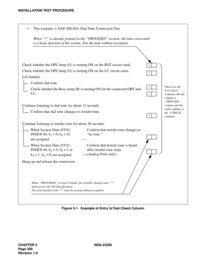 Page 328CHAPTER 5 NDA-24306
Page 300
Revision 1.0
INSTALLATION TEST PROCEDURE
Figure 5-1   Example of Entry to Test Check Column
 This example is NAP-200-024: Dial Tone Connection Test
When “*” is already printed in the “PROVIDED” section, the item concerned
is a basic function of the system. Test the item without exception.
Check whether the OPE lamp (G) is turning ON on the RST circuit cards.
Check whether the OPE lamp (G) is turning ON on the LC circuit cards.
Lift handset.
Confirm dial tone.
Check whether...