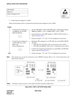 Page 336CHAPTER 5 NDA-24306
Page 308
Revision 1.0
INSTALLATION TEST PROCEDURE
2. Control System changeover in ISW
Follow the procedures below to perform the Control System changeover tests in ISW:
Note:This changeover can also be performed via the CMODI command. Refer to the “System Operations and
Maintenance Manual.”
Figure 025-2  DSP in ACT/ST-BY Mode (ISW)
NAP-200-025
Sheet 3/13
System Changeover Test
START
Control System changeover 
via MBR key on the CPR 
DSP (PZ-DK224)On the CPR DSP on which CPU OPE lamp...