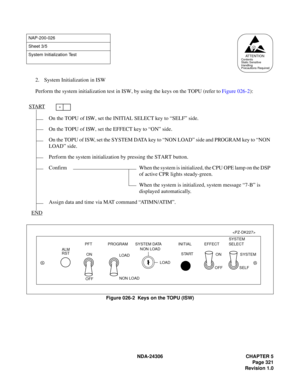 Page 349NDA-24306 CHAPTER 5
Page 321
Revision 1.0
2. System Initialization in ISW
Perform the system initialization test in ISW, by using the keys on the TOPU (refer to Figure 026-2):
Figure 026-2  Keys on the TOPU (ISW)
NAP-200-026
Sheet 3/5
System Initialization Test
START
On the TOPU of ISW, set the INITIAL SELECT key to “SELF” side.
On the TOPU of ISW, set the EFFECT key to “ON” side.
On the TOPU of ISW, set the SYSTEM DATA key to “NON LOAD” side and PROGRAM key to “NON 
LOAD” side.
Perform the system...