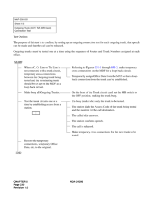 Page 358CHAPTER 5 NDA-24306
Page 330
Revision 1.0
Test Outline:
The purpose of this test is to confirm, by setting up an outgoing connection test for each outgoing trunk, that speech
can be made and that the call can be released.
Outgoing trunks must be tested one at a time using the sequence of Routes and Trunk Numbers assigned at each
office.
NAP-200-031
Sheet 1/3
Outgoing Trunk (COT, TLT, DTI Card) 
Connection Test
START
When a C. O. Line or Tie Line is 
not connected with a trunk circuit, 
temporary cross...