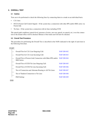 Page 374CHAPTER 5 NDA-24306
Page 346
Revision 1.0
5. OVERALL TEST
5.1 Outline
Tests are to be performed to check the following lines by connecting them to a trunk on an individual basis:
 C.O. lines
 FCCS (Fusion Call Control Signal) - If the system has a connection with other IPX and/or IMX series via
Fusion link
 Tie lines - If the system has a connection with tie lines including CCIS
The speech path conditions (speech level, presence of noise, one-way speech, no speech, etc.) over the connec-
tion to the...