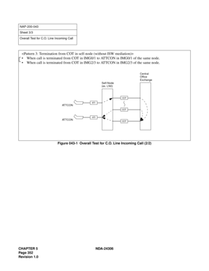 Page 380CHAPTER 5 NDA-24306
Page 352
Revision 1.0
Figure 043-1  Overall Test for C.O. Line Incoming Call (2/2)
NAP-200-043
Sheet 3/3
Overall Test for C.O. Line Incoming Call
Self-Node
(ex. LN0)
ATTCON
ATTCON
ATI
ATI
COT
COT
Central
Office
Exchange
COT

 When call is terminated from COT in IMG0/1 to ATTCON in IMG0/1 of the same node.
 When call is terminated from COT in IMG2/3 to ATTCON in IMG2/3 of the same node. 