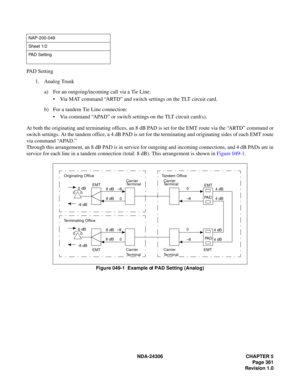 Page 389NDA-24306 CHAPTER 5
Page 361
Revision 1.0
PAD Setting
1. Analog Trunk
a) For an outgoing/incoming call via a Tie Line:
 Via MAT command “ARTD” and switch settings on the TLT circuit card.
b) For a tandem Tie Line connection:
 Via command “APAD” or switch settings on the TLT circuit card(s).
At both the originating and terminating offices, an 8 dB PAD is set for the EMT route via the “ARTD” command or
switch settings. At the tandem office, a 4 dB PAD is set for the terminating and originating sides of...