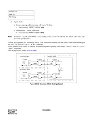 Page 390CHAPTER 5 NDA-24306
Page 362
Revision 1.0
2. Digital Trunk
a) For an outgoing call to/incoming call from a Tie Line:
 Via command “ARTD”/“ACRD” 
Note
b) For a tandem Tie Line connection:
 Via command “APAD”/“AFPD” 
Note
Note:
Command “ACRD” and “AFPD” are available for the Fusion network only. For details, refer to the “Of-
fice Data Specification.”
At both the originating and terminating offices, 0 dB is set to the outgoing side and 8 dB is set to the terminating of
the DTI/CCT route via “ARTD”/“ACRD”...