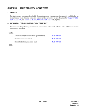 Page 395NDA-24306 CHAPTER 6
Page 367
Revision 1.0
CHAPTER 6 FAULT RECOVERY DURING TESTS
1. GENERAL
The fault recovery procedures described in this chapter are used when a connection cannot be established in the
normal manner or an abnormal connection is discovered as a result of the tests designated in Chapter 4, “SYS-
TEM STARTUP”, and Section 2., “BASIC CONNECTION TEST” of Chapter 5.
2. OUTLINE OF PROCEDURE FOR FAULT RECOVERY
The procedures for performing fault recovery are described in the NAPs indicated to...